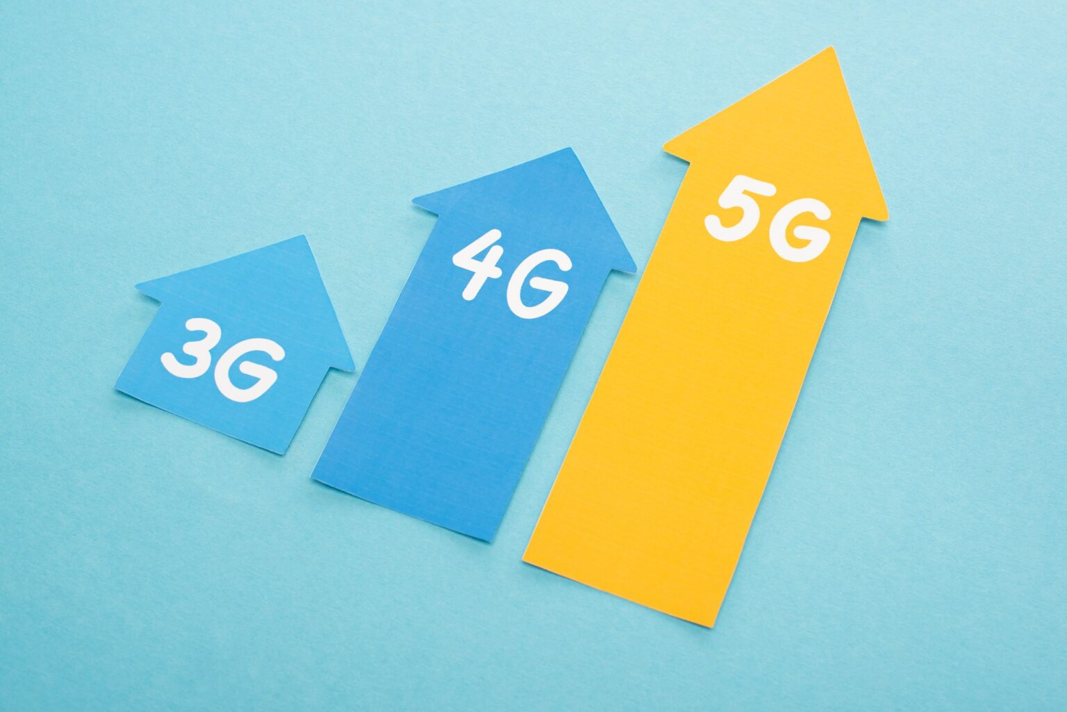 La 5G+ d’Orange : Une Révolution Technologique 3g, 4g and 5g arrows on blue background